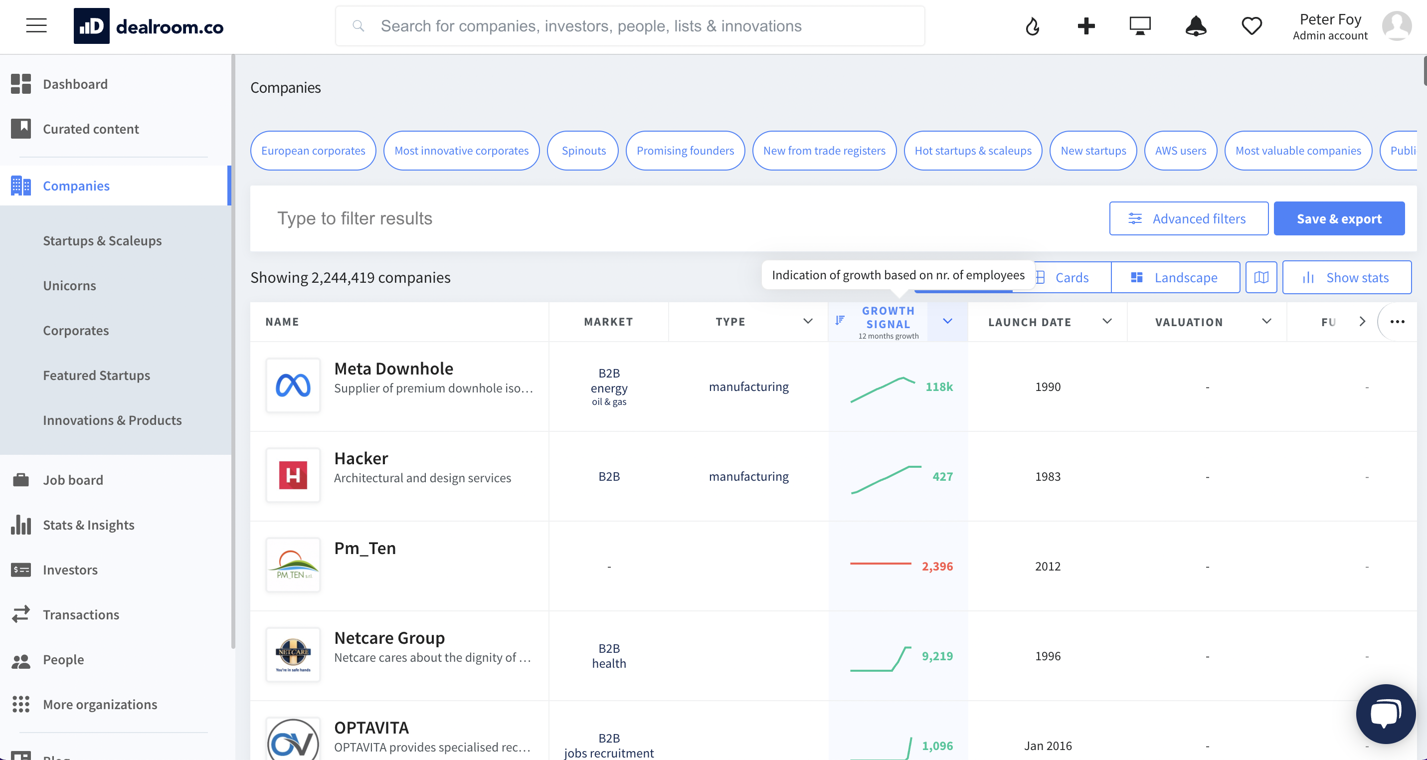 Search through, filter, and discover 2M+ startups based on 100+ data points