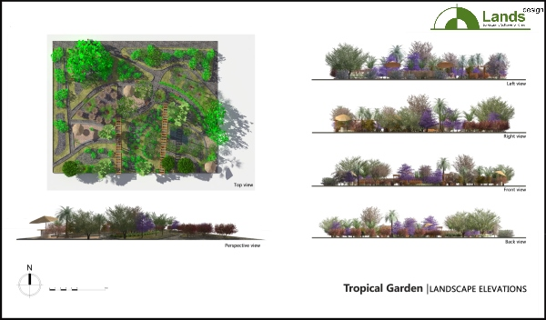 Lands Design Software - 4