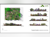 Lands Design Software - 4