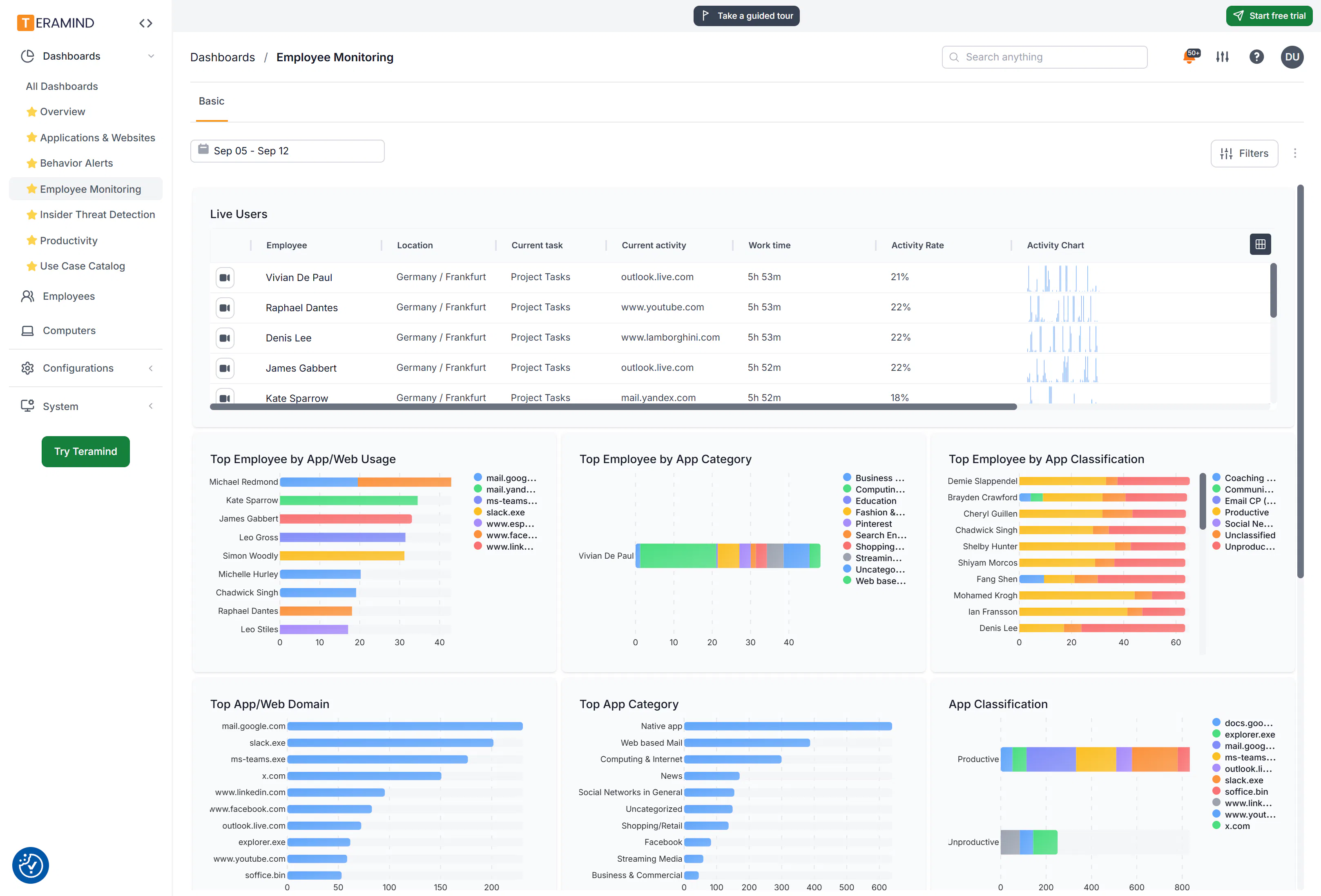 Teramind Price, Features, Reviews & Ratings - Capterra India
