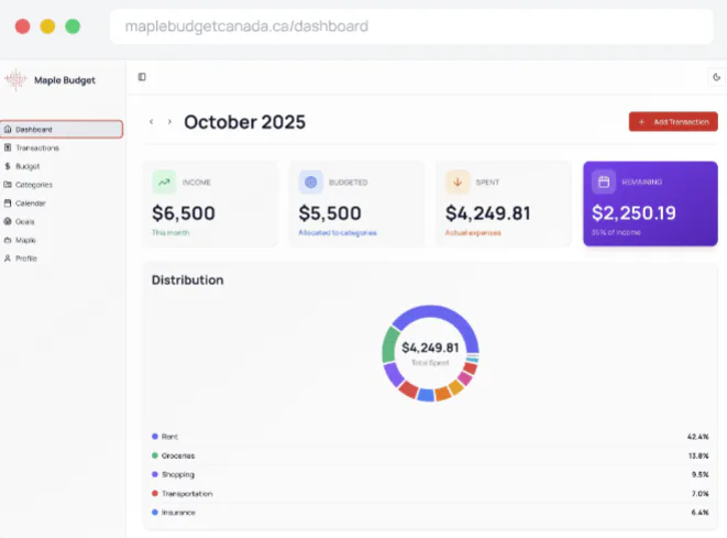 Maple Budget Canada Pricing, Reviews & Features - Capterra New Zealand 2026
