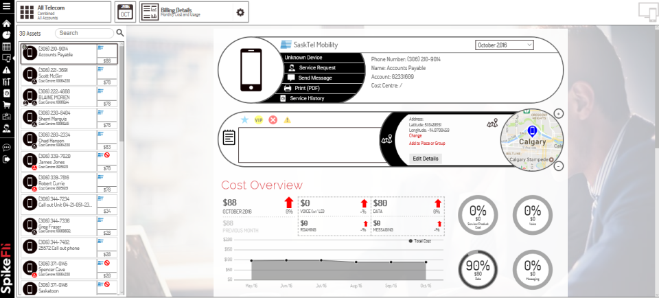 SpikeFli Analytics Software - SpikeFli Analytics asset management
