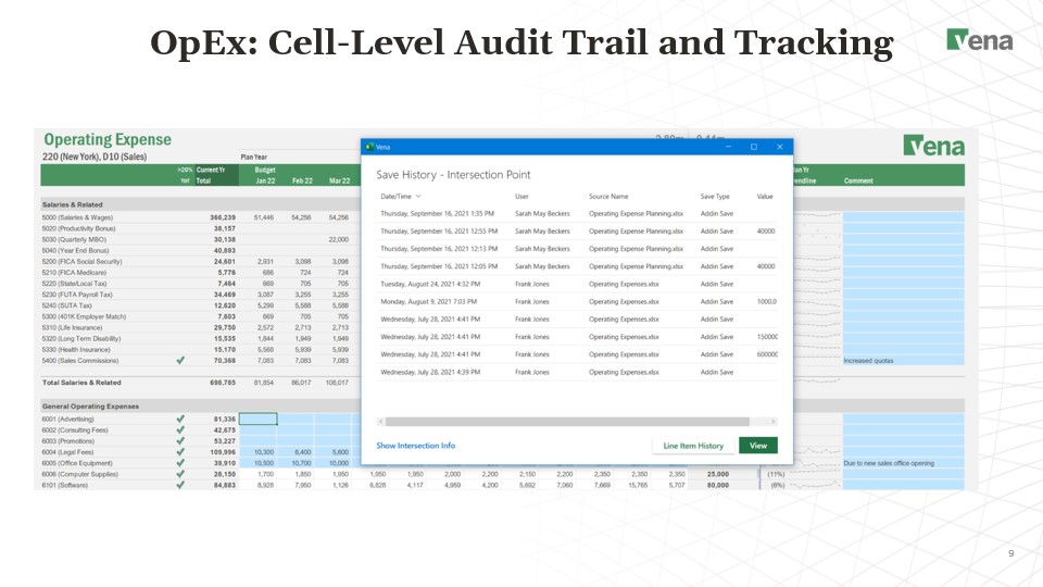 Drill into the details and history of the numbers in your template with audti trails and tracking. 
