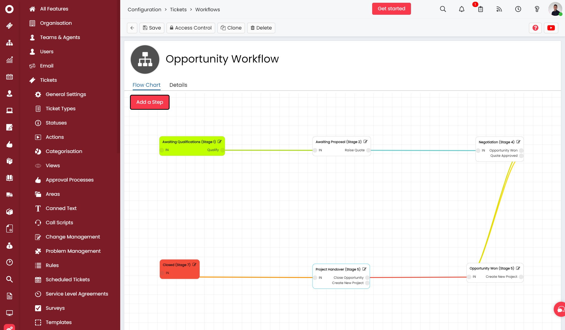 Opportunity Workflow