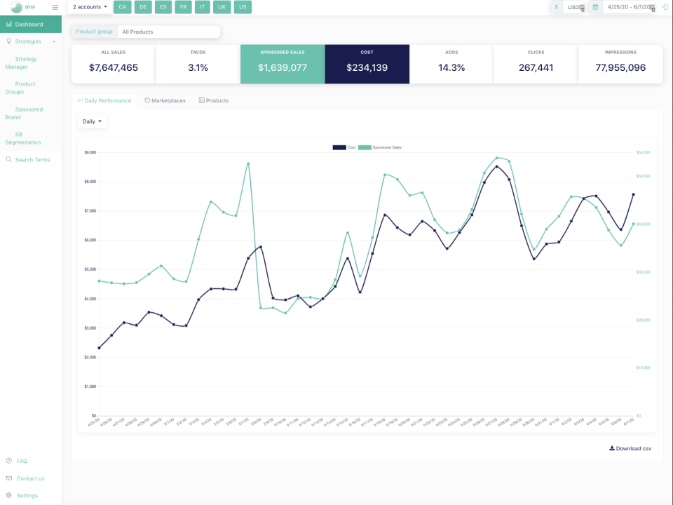 m19 Software - m19 dashboard