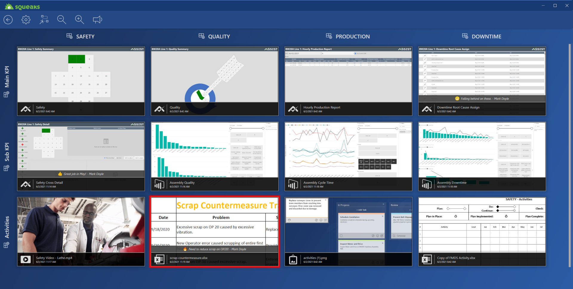 SQUEAKS screenshot: Conduct interactive meetings with real-time data on the plant floor. In manufacturing, the SQUEAKS board takes whiteboard software to a new level by digitizing the content and layout that you currently use today.