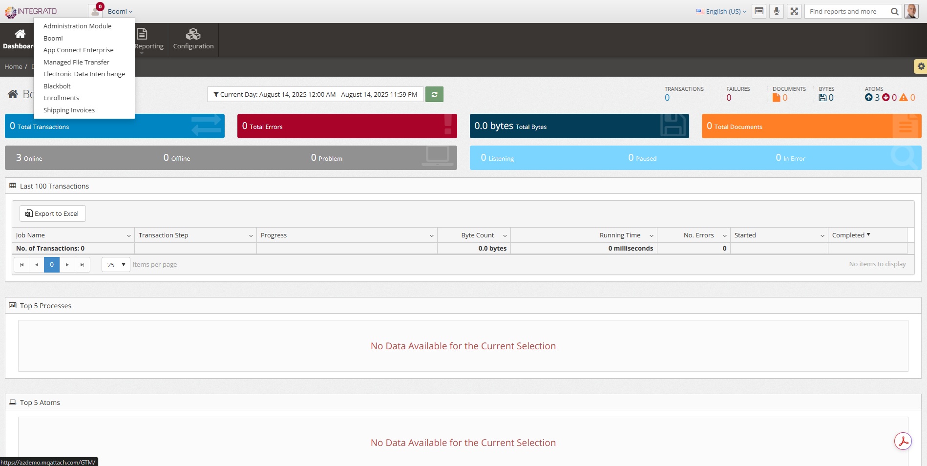 Integratd screenshot: Dashboard