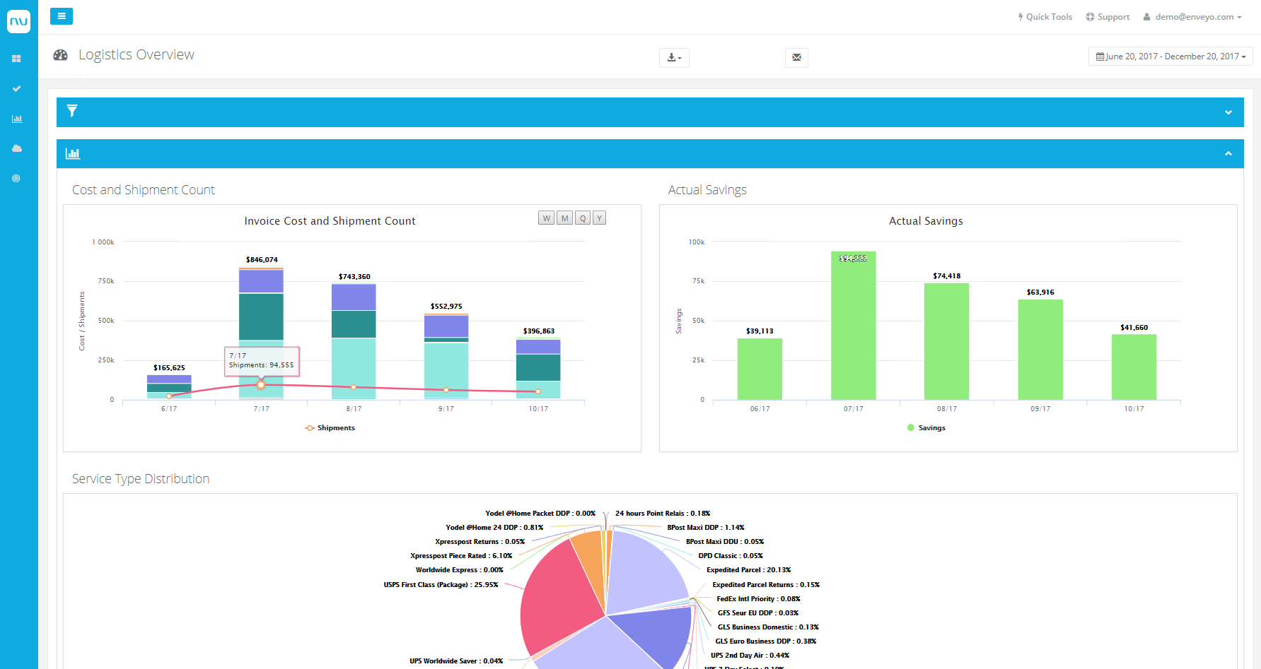 Enveyo Software - 4