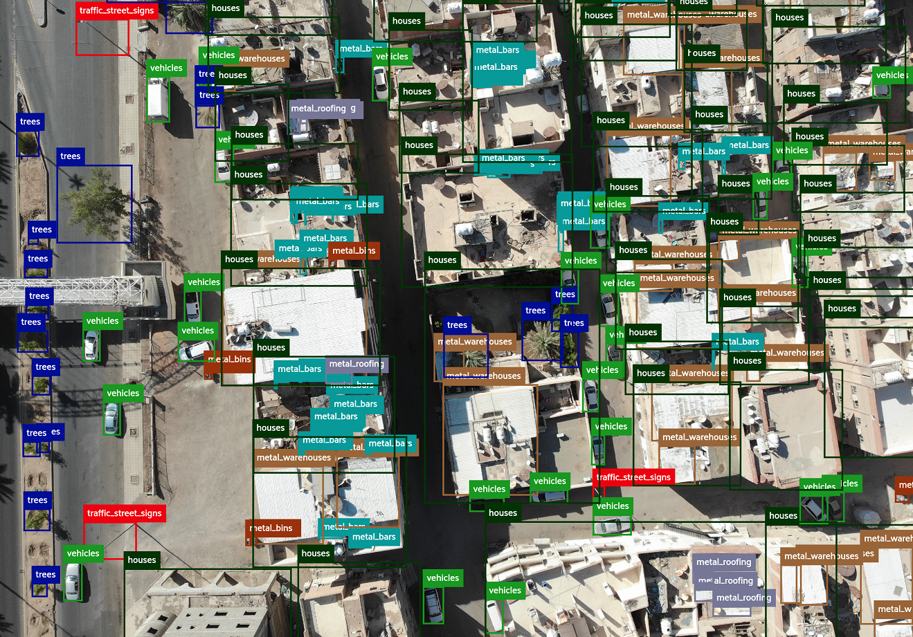 Detected objects in a city area