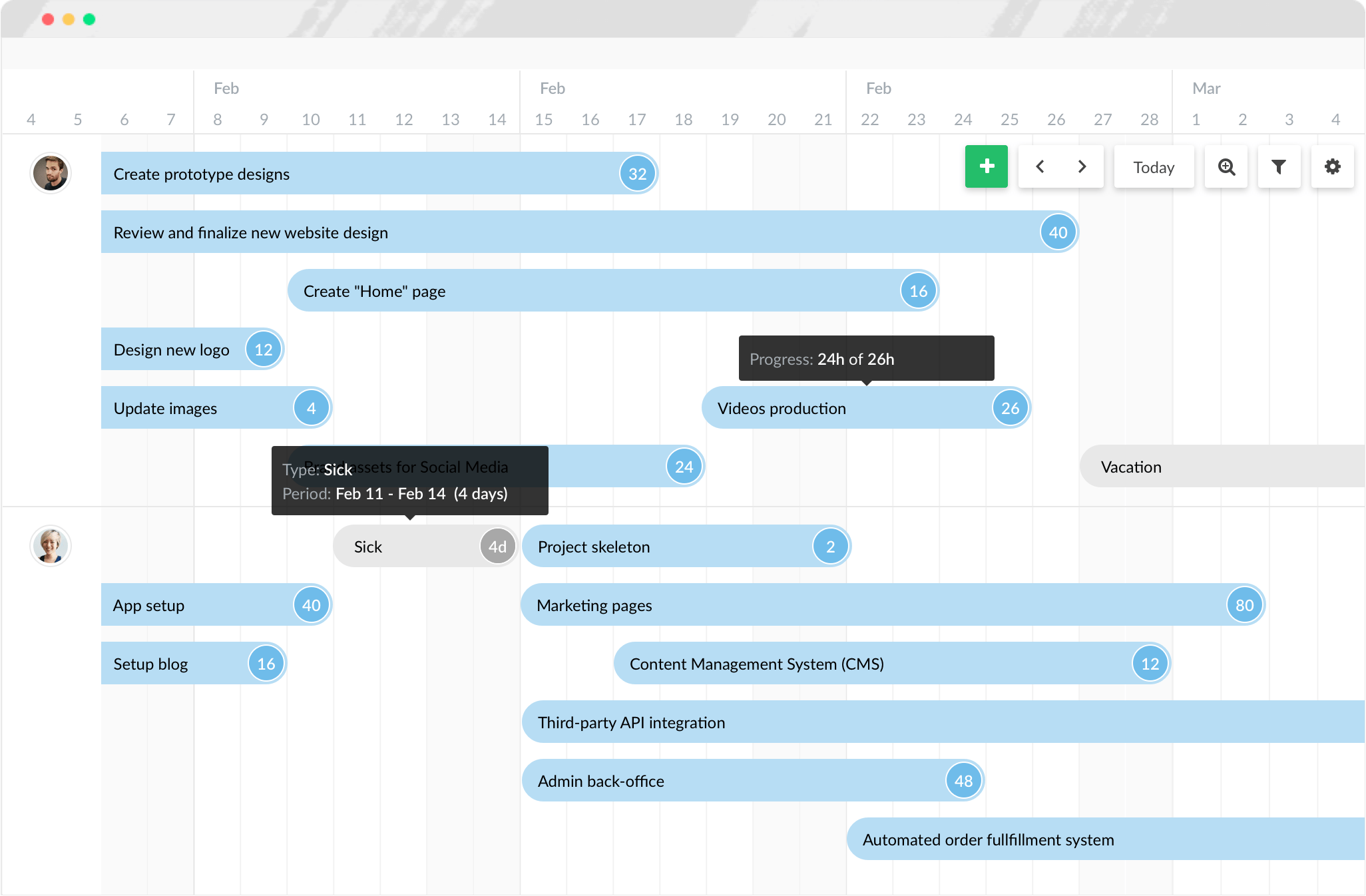 Everhour Software - 4