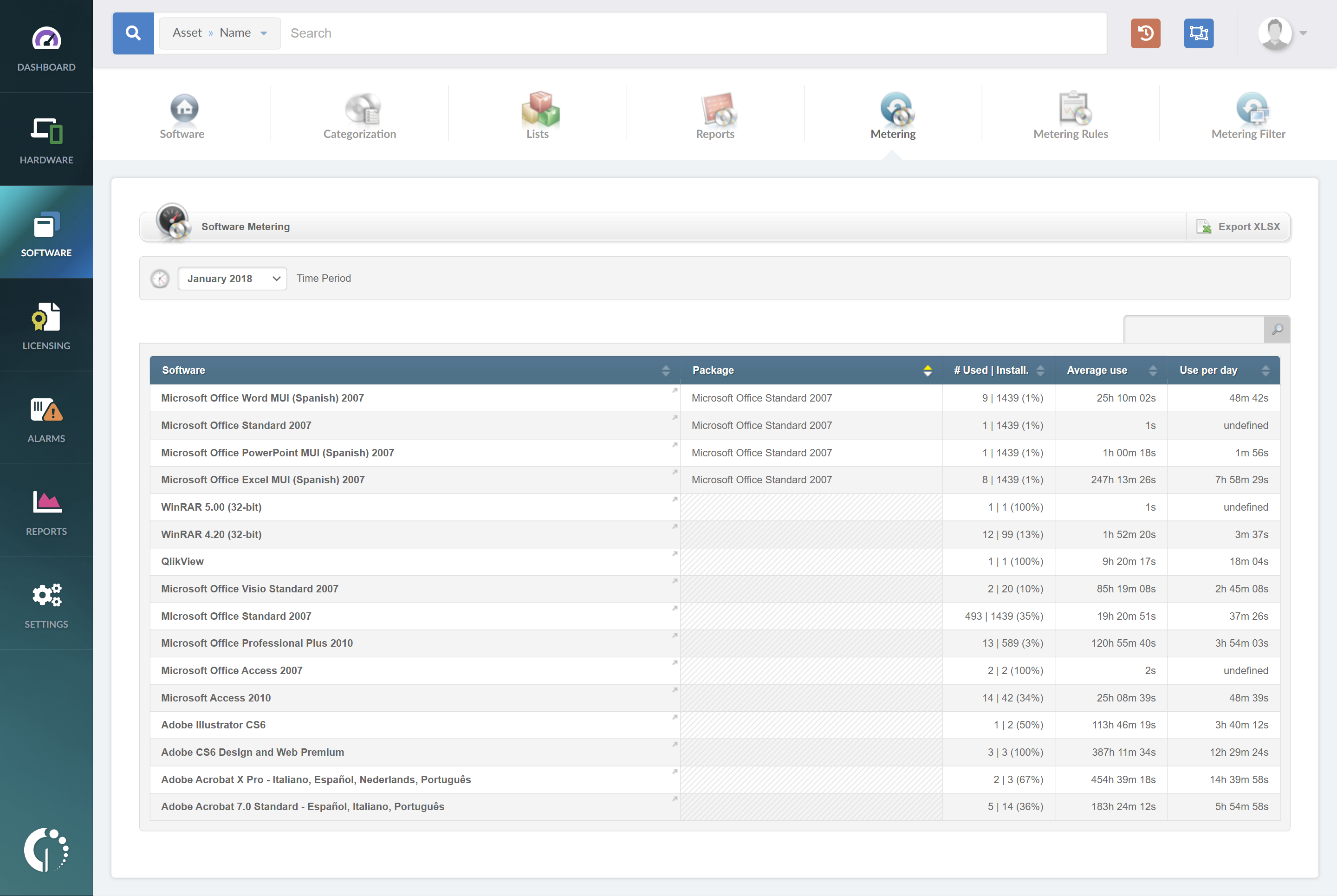 InvGate Assets Software - Software metering