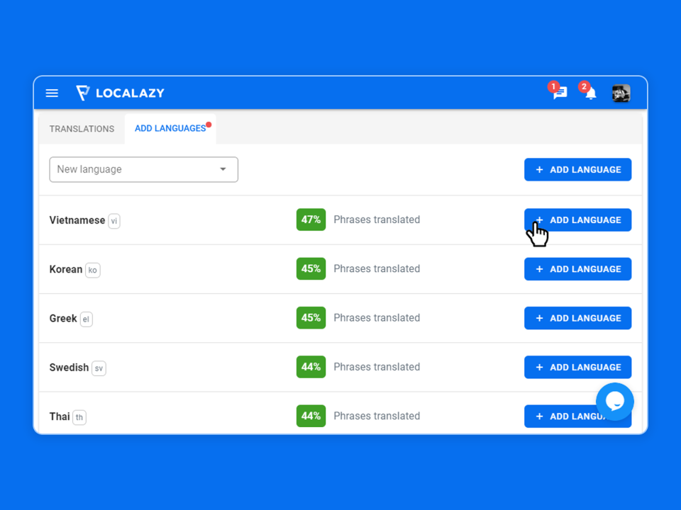 Localazy Software - 1