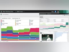 Adobe Campaign Software - Social - thumbnail