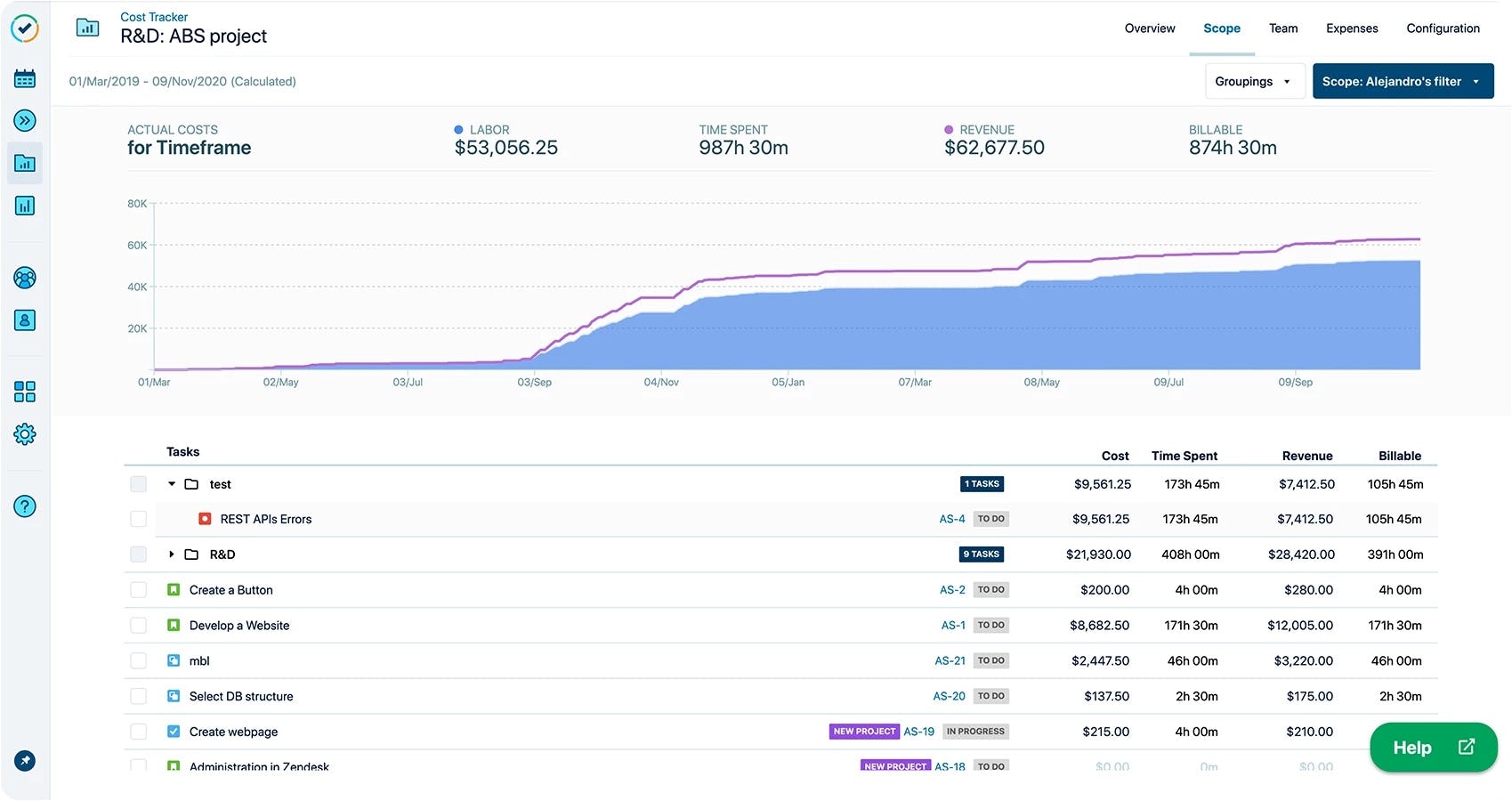 Tempo Cost Tracker Software - 2