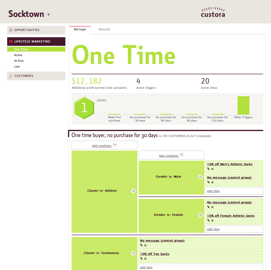 Identify one-time buyers with Custora