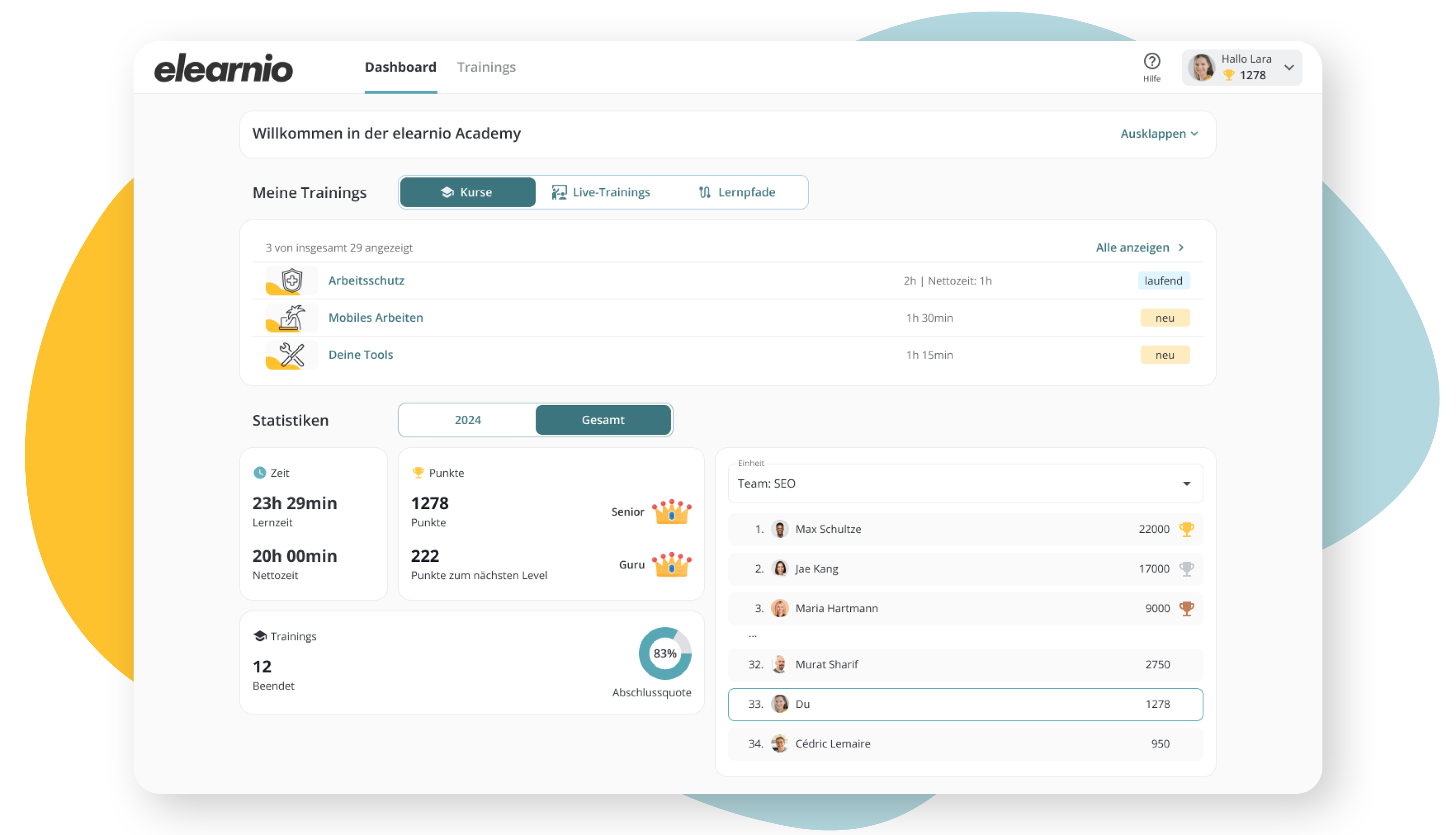elearnio screenshot: elearnio Dashboard