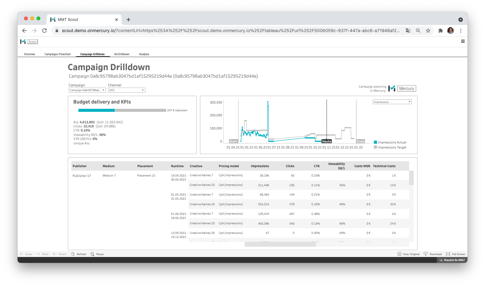 MMT Scout Software 2024 Reviews, Pricing & Demo