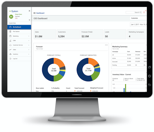 Systum screenshot: The CEO dashboard provides a custom overview of the business