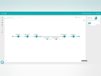 LANA Process Mining Software - 2 - Vorschau
