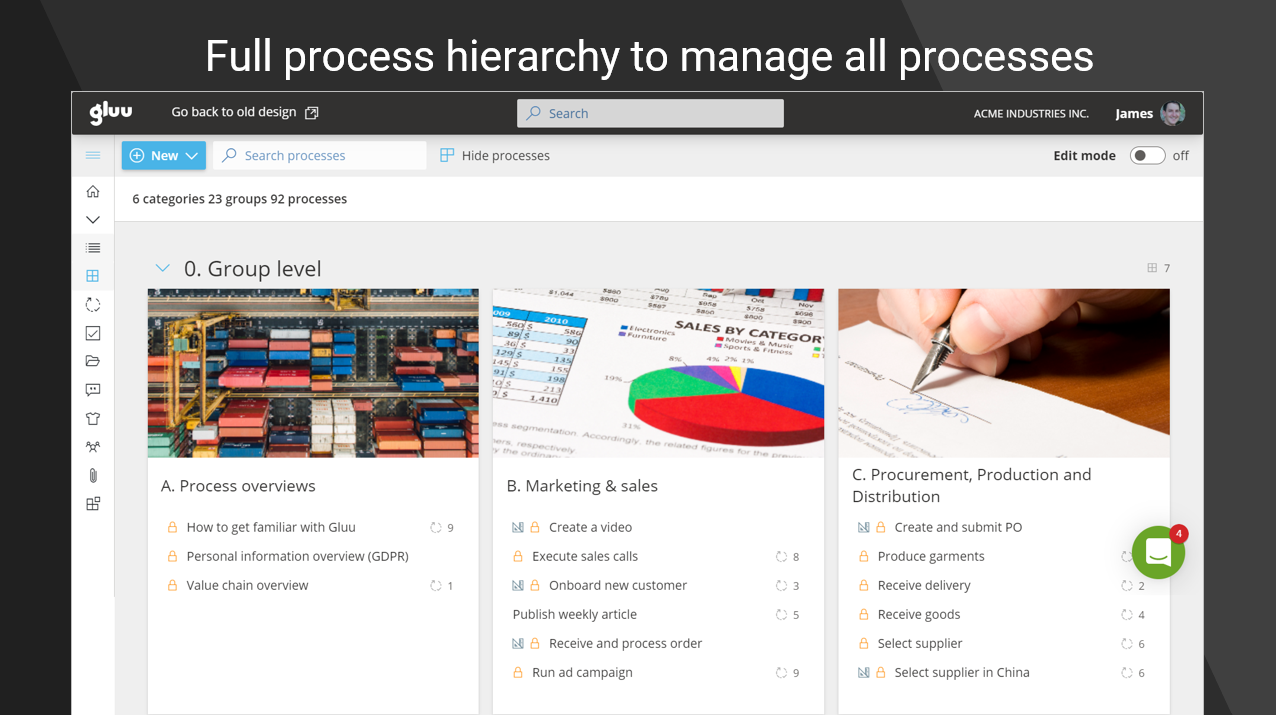 Gluu Software - Process Hierarchy: Control access by process in a single, integrated collection.