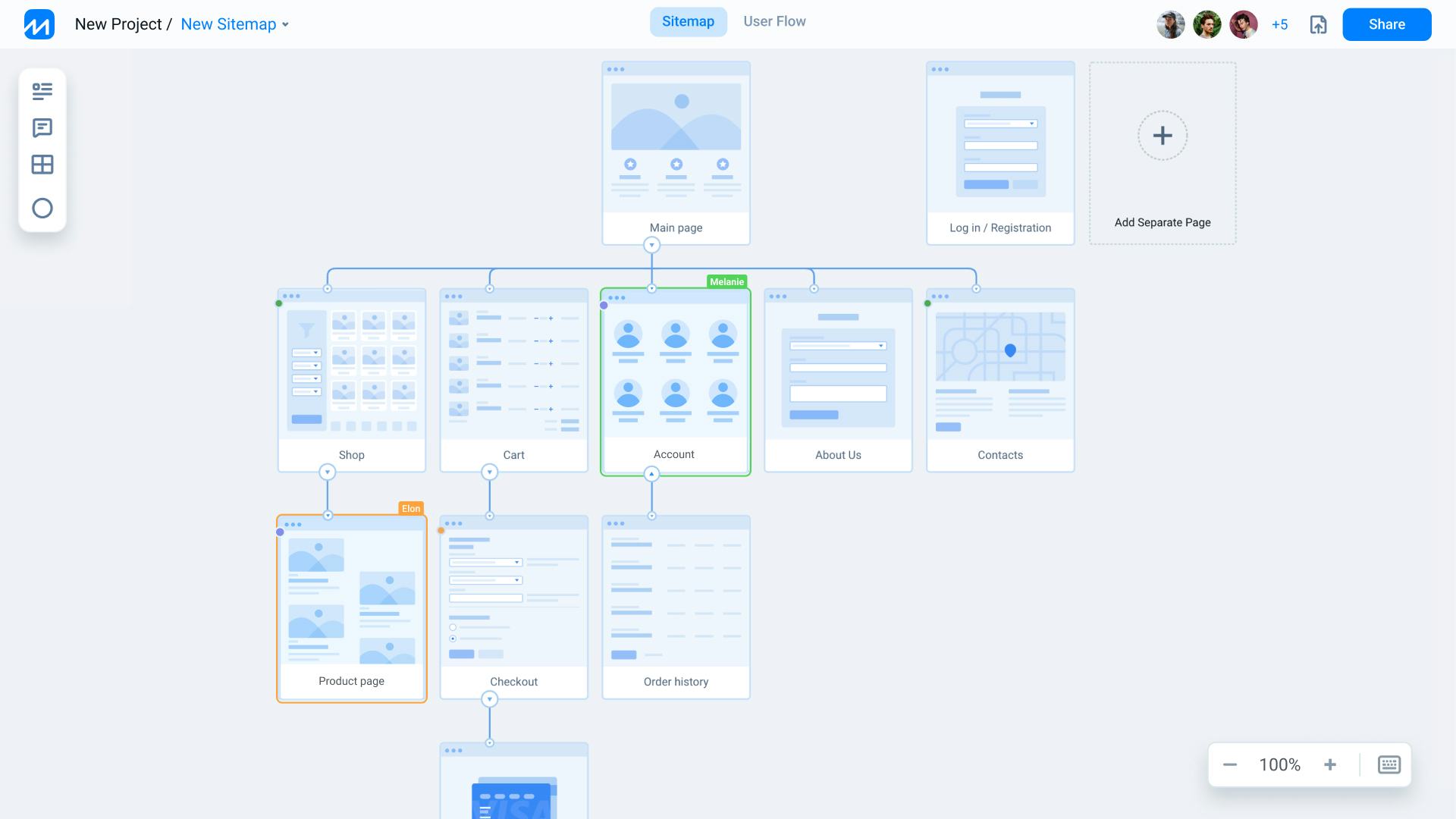 FlowMapp Software - Intuitive sitemaps for everyone on your team to see workflows at a glance.