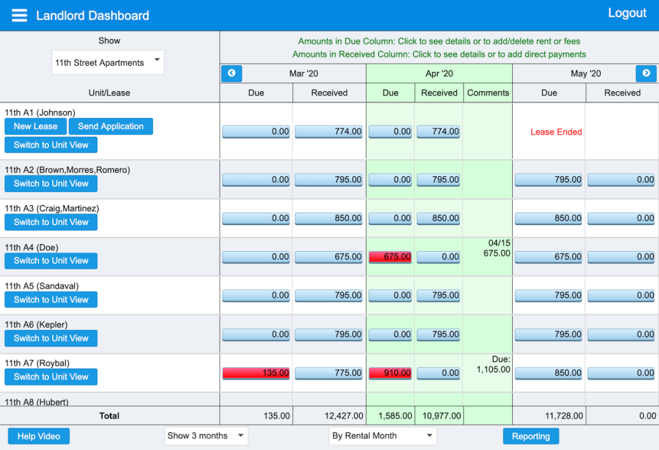 Multi-Unit Dashboard-thumb