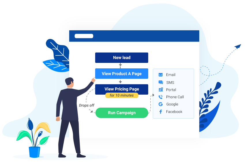 LeadSquared Pricing, Cost & Reviews - Capterra UK 2024