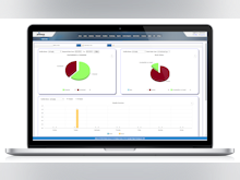 Proteus CMMS Software - You can monitor asset performance, initiate preventive/predictive maintenance measures, and easily collect data on your assets. This allows for better risk management, warranties, and change notices. When integrated with the factory floor and MES/ERP syst