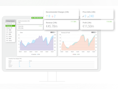 Quicklizard Software - Quicklizard Dashboard - Full control and visibility with a compelling UI and dashboards. - thumbnail
