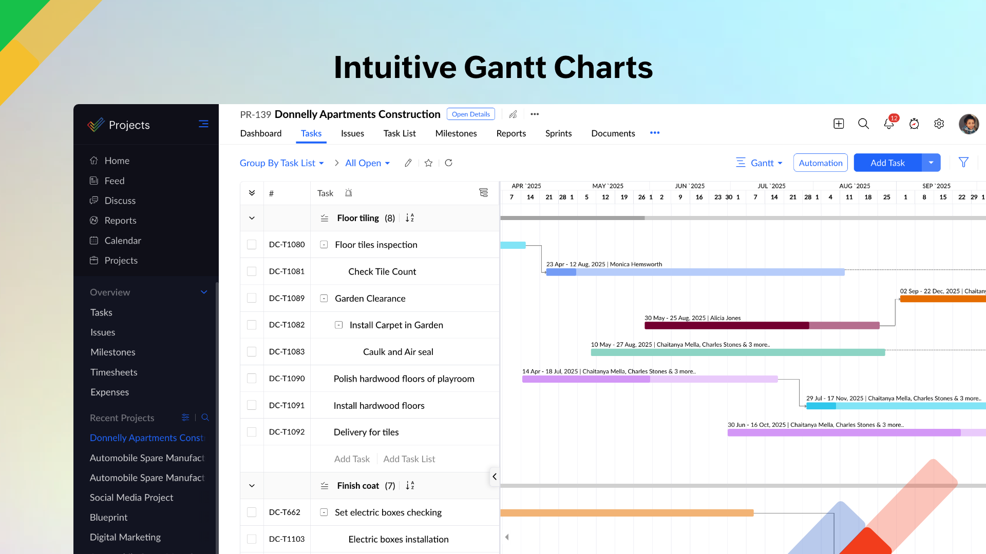 Zoho Projects Software - Intuitive Gantt Charts