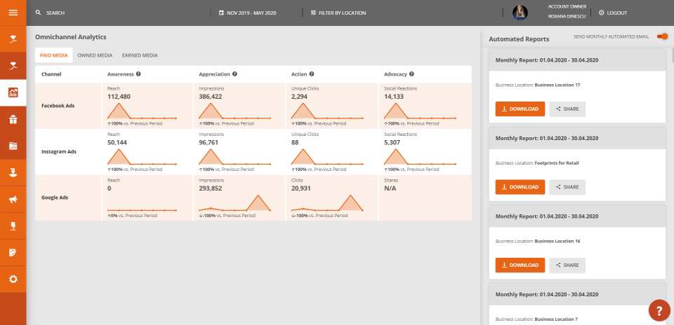 Footprints for Retail Software - 4