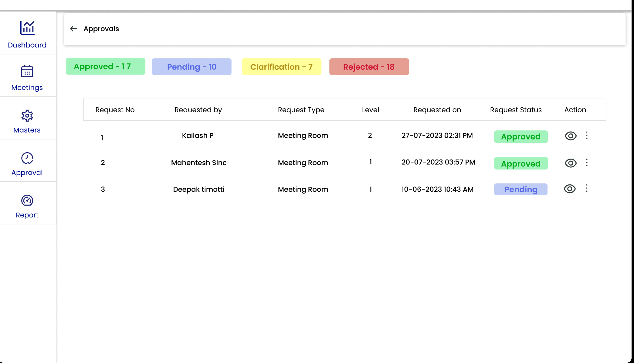 Meeting Room Management System Software - Portfolio List - TechnoRishi Consulting