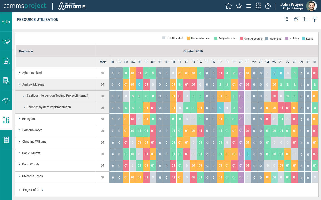 Camms.Project Software - Generate reports and dashboards to gain insights on monthly team performance, overall project tracking and more