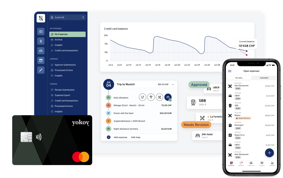 Yokoy Expense, Yokoy Card-thumb