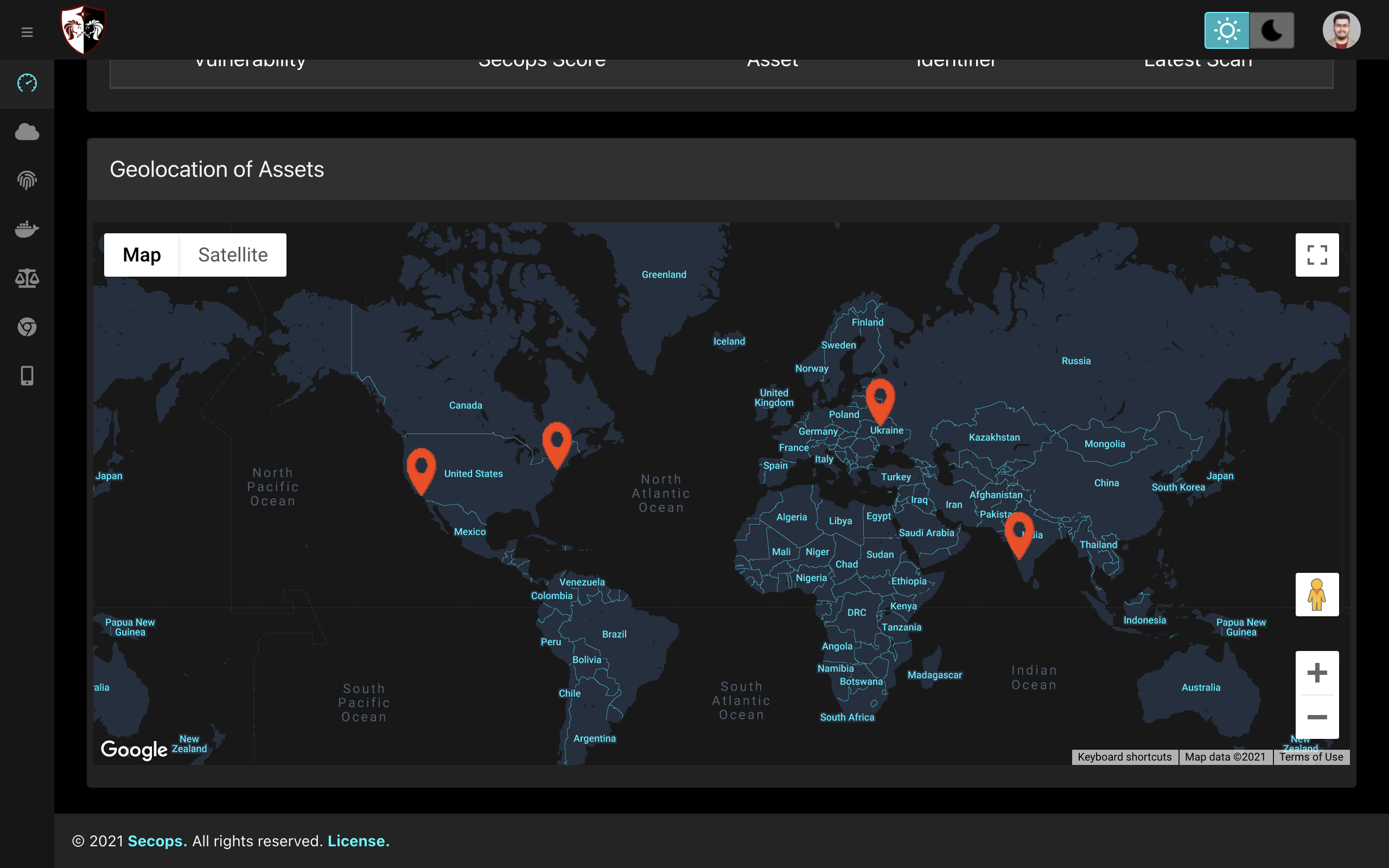 SecOps Solution Software - Malware Analysis & Geo-location