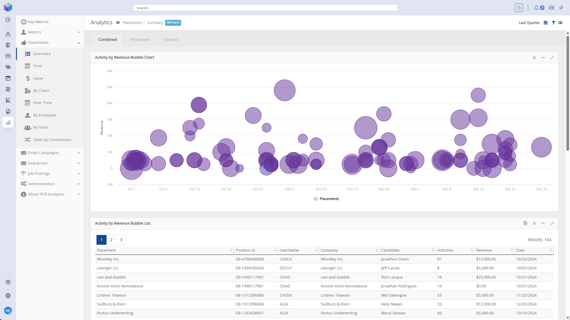 PCRecruiter Software - 4