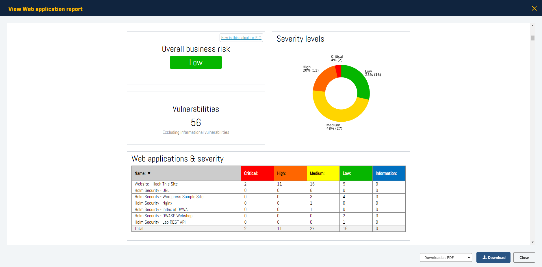 Holm Security VMP Logiciel - 5