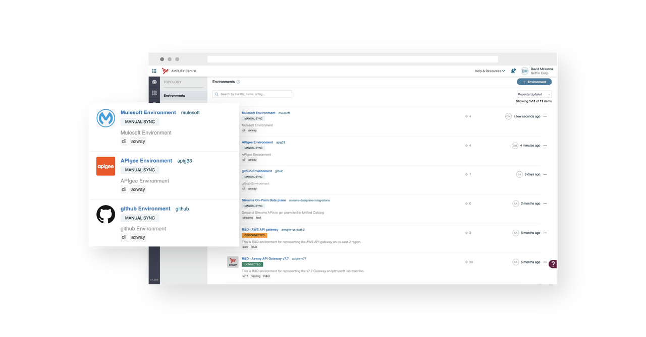 Axway Amplify API Management Platform screenshot