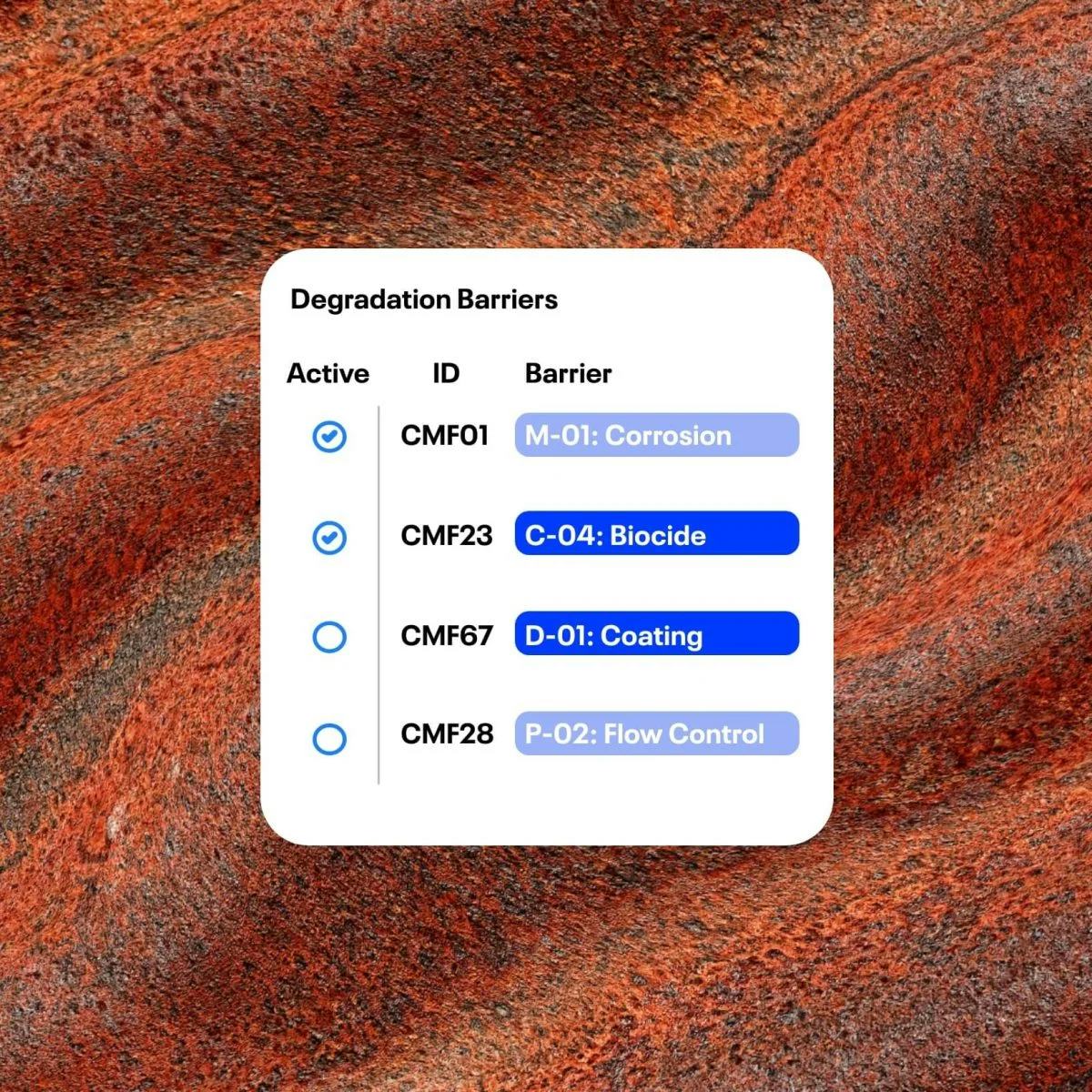 IMS PLSS Software - Degradation barriers