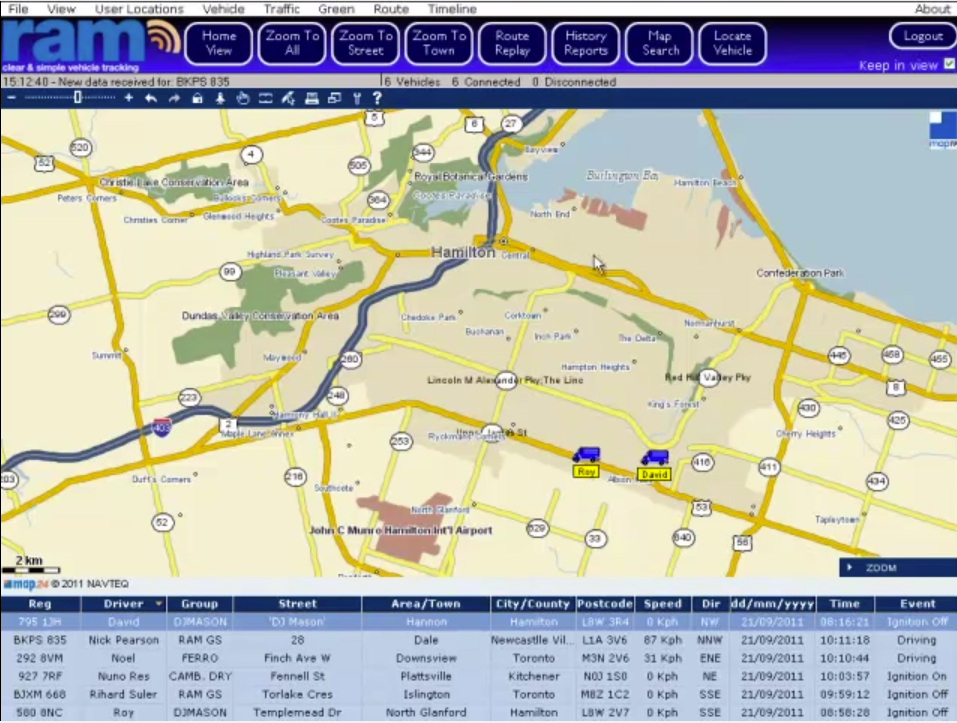 RAM Tracking Pricing, Features, Reviews & Comparison of Alternatives
