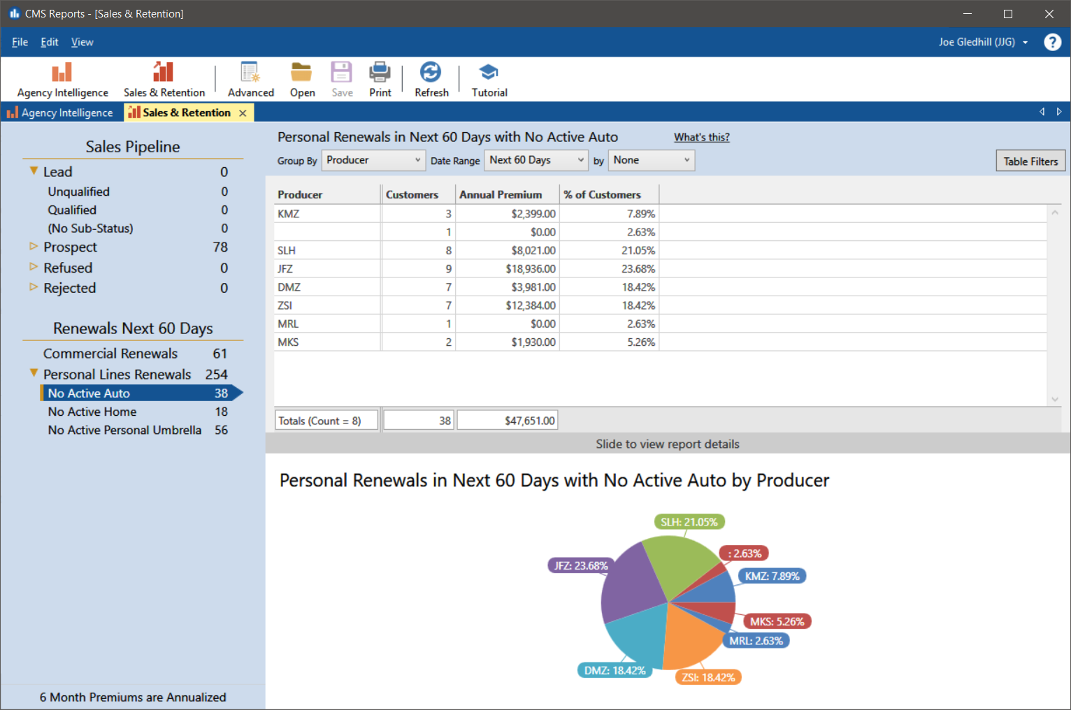 HawkSoft CMS Software - 3