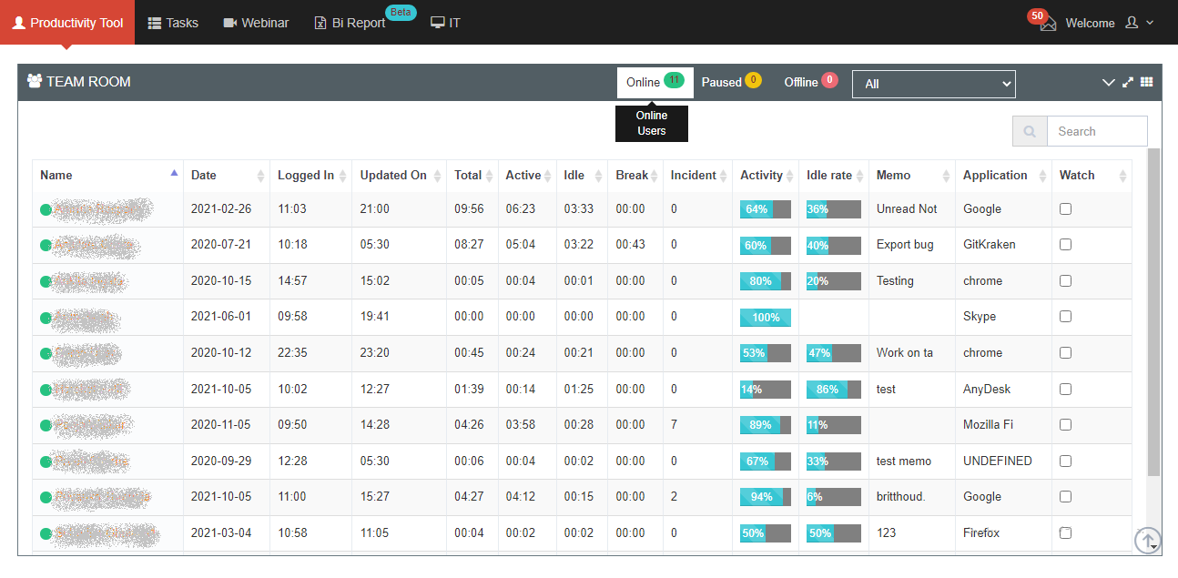 TeamOB Office Software - Realtime Dashboard