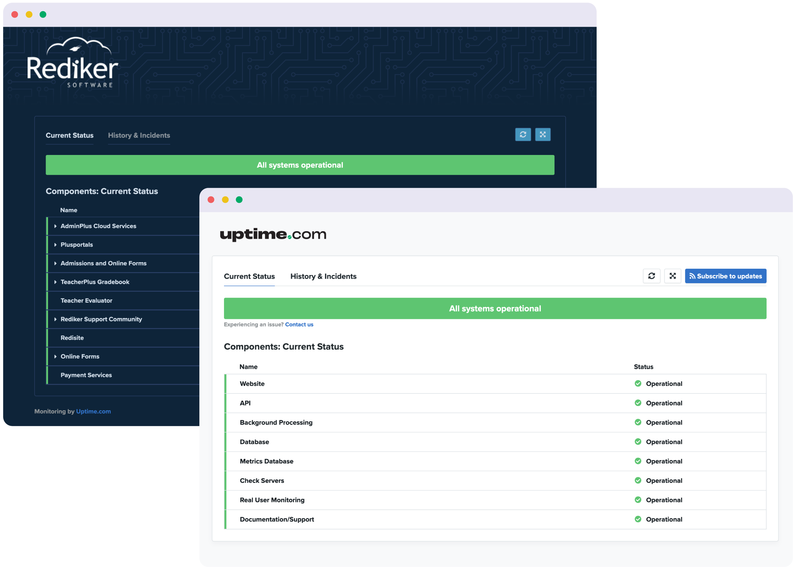 Uptime Cloud Monitoring Software - 5