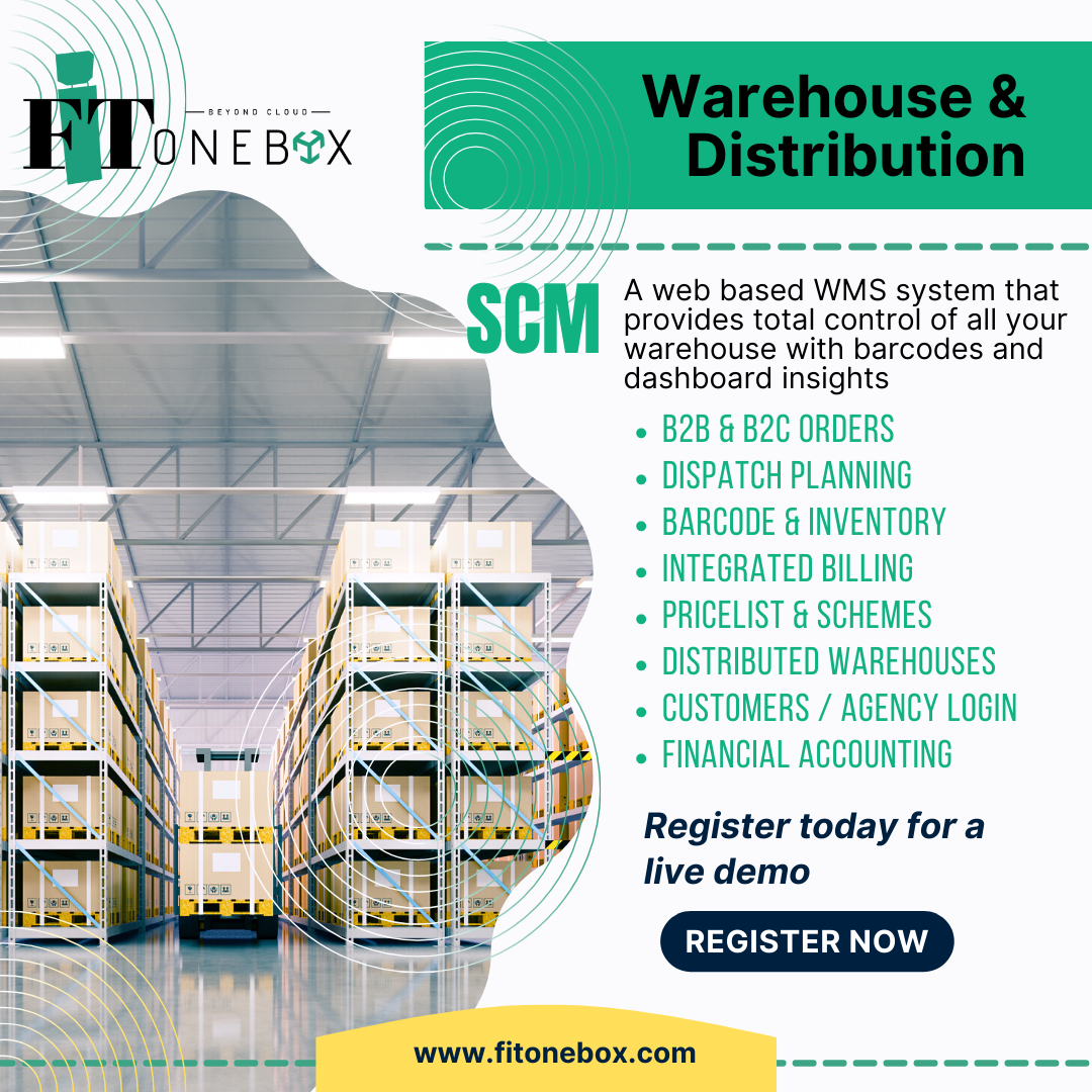 FitOneBox Software - 3