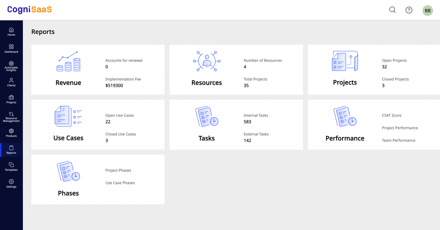 CogniSaaS Software - Reports Dashboard - Comprehensive reports catering to use-cases, projects, customers, and performance