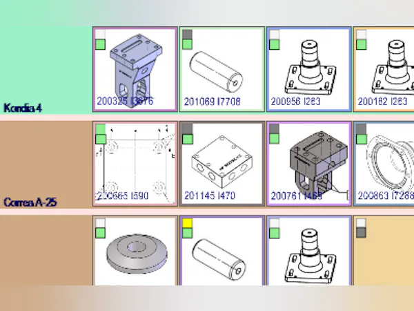 Corek - Opiniones, precios y características - Capterra España 2025