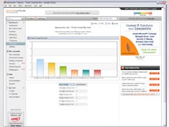 Spiceworks Software - Spiceworks ticket count by user - thumbnail