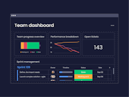 Monday Dev Software Reviews Demo Pricing 2024