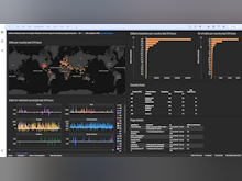 TIBCO Spotfire Software - Real-time monitoring dashboard