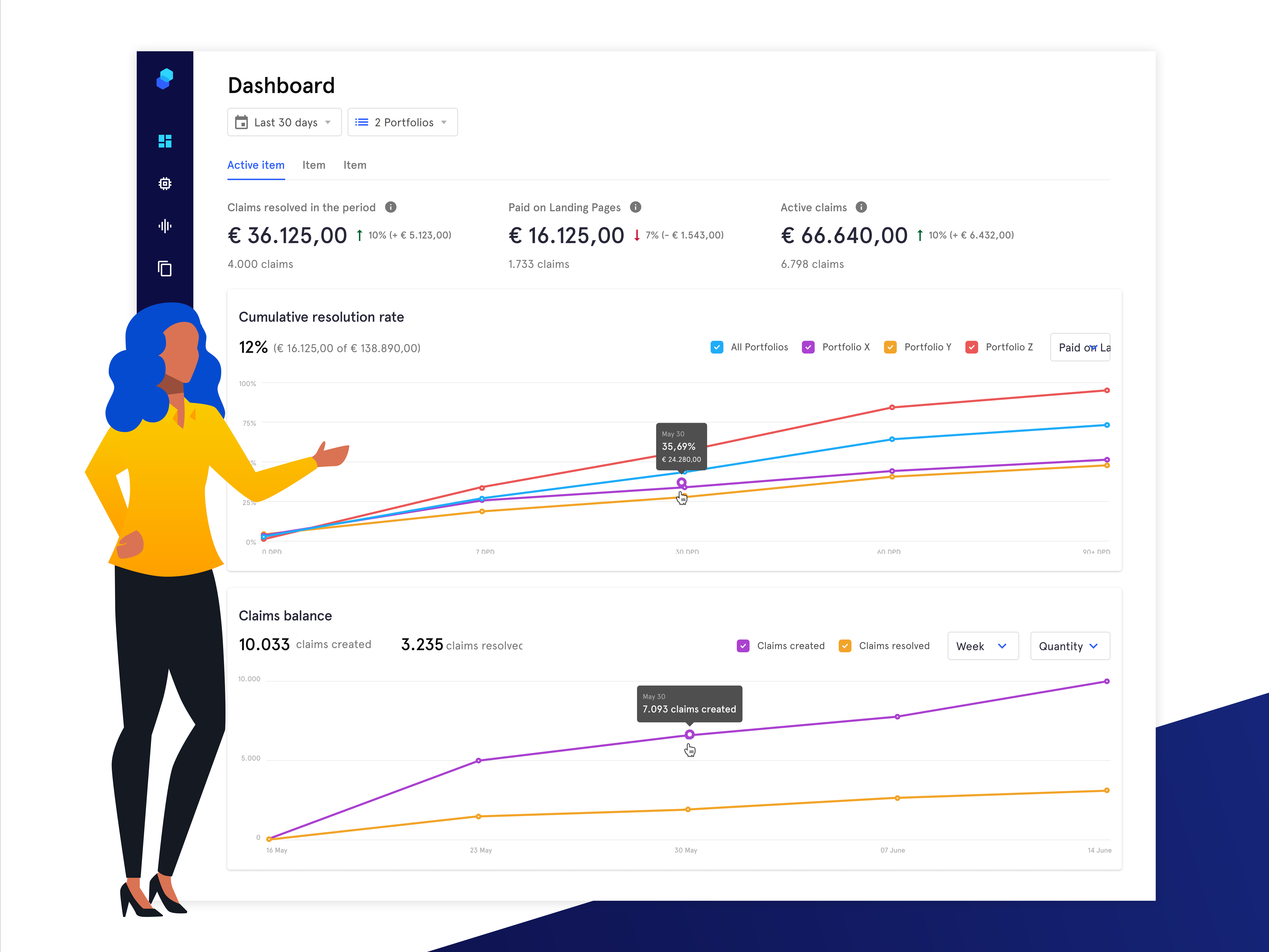 BI Dashboard: receeve's unified dashboard presents you with a visual overview of your debt processes, collections metrics, and dunning details - all in one single platform
